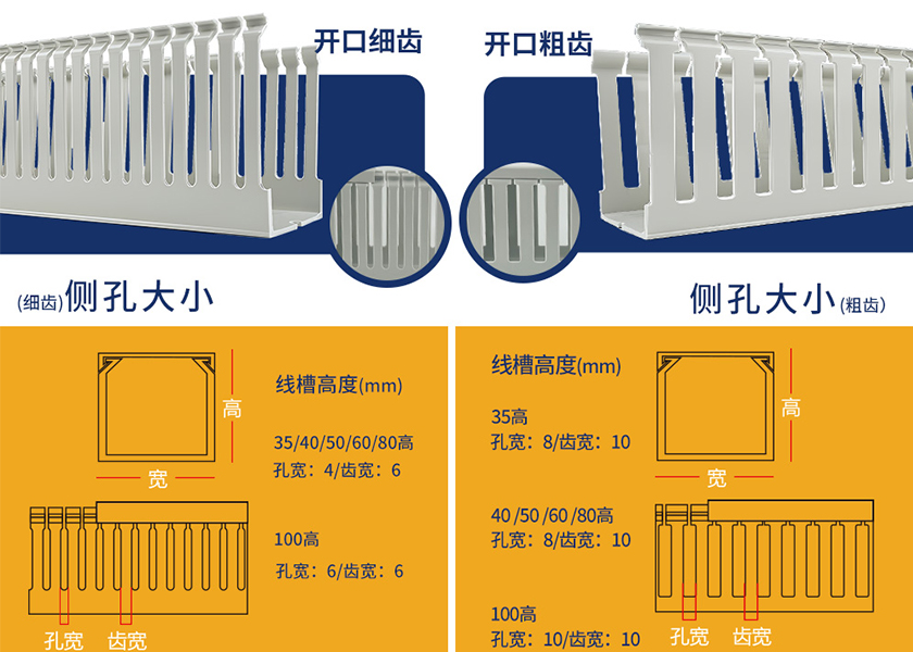 低烟无卤线槽.jpg