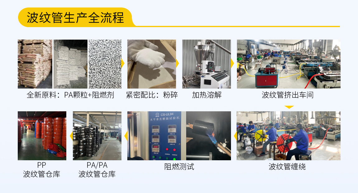 PA波纹管_16.jpg