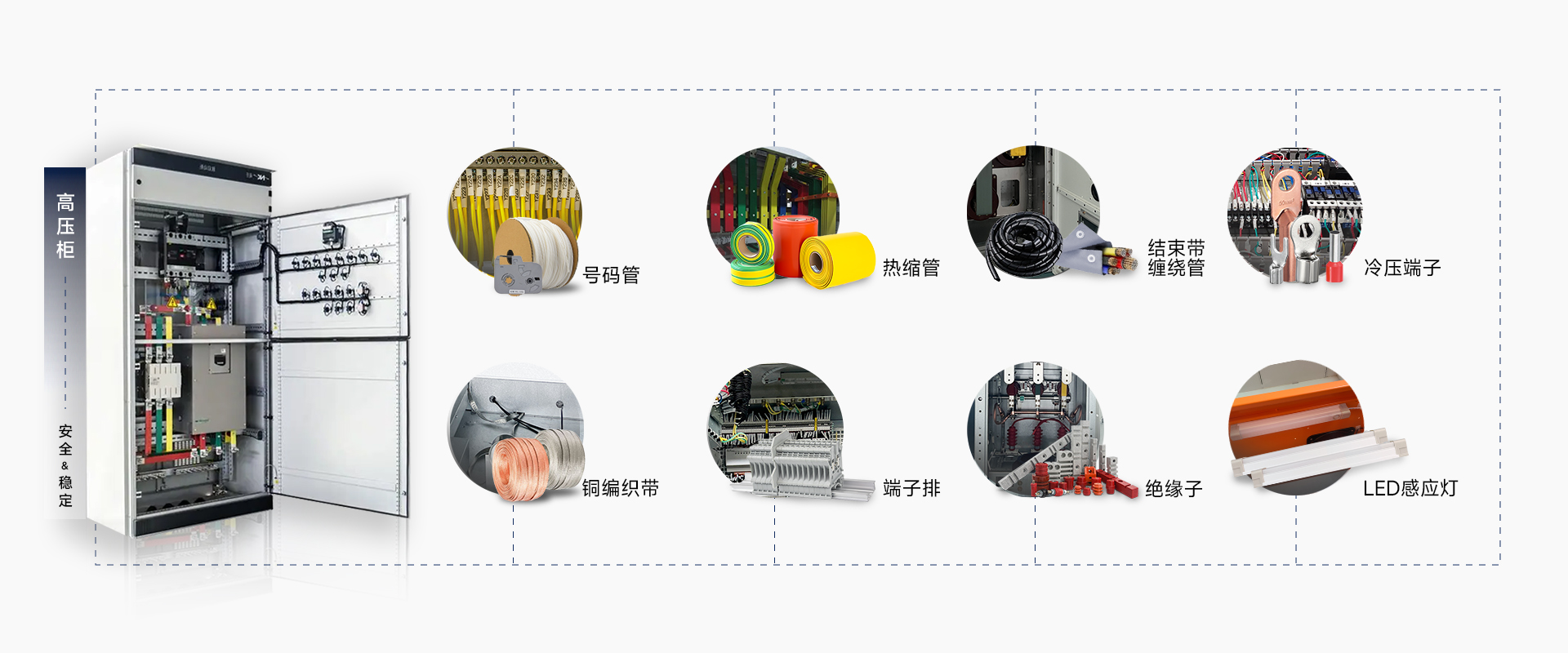 网站 场景选型 高压柜(3).jpg