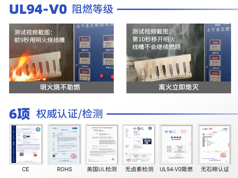 PVC线槽UL94V0阻燃等级测试.jpg
