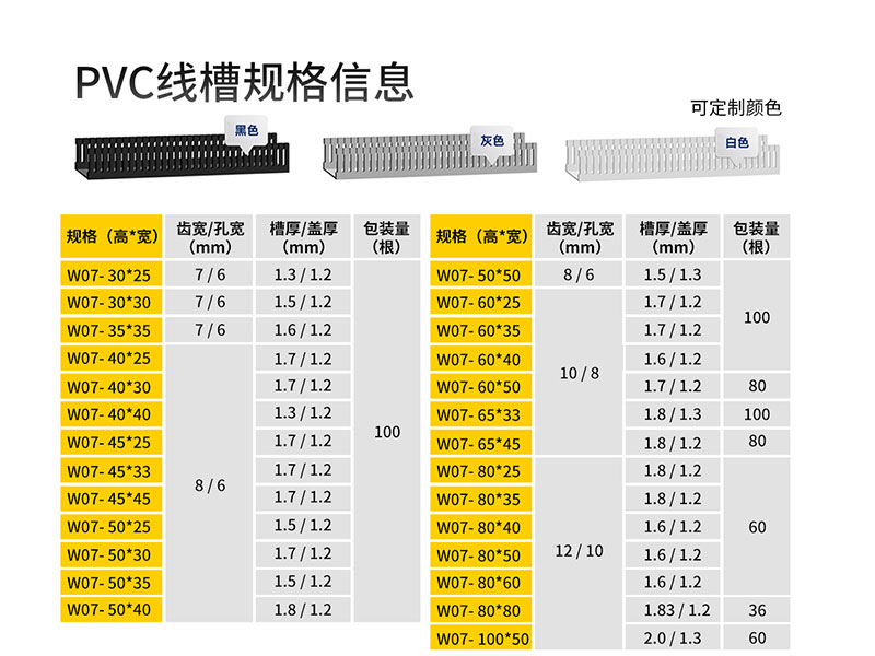 PVC线槽规格型号表.jpg