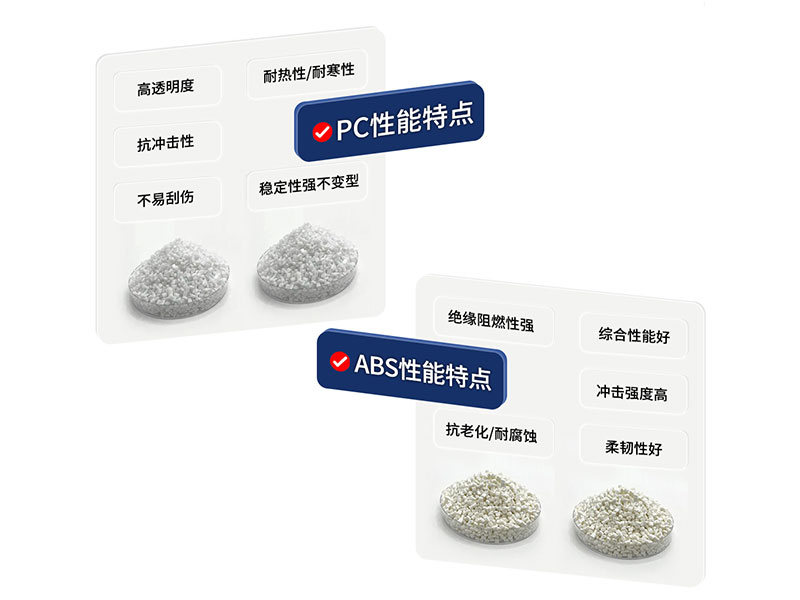 低烟无卤线槽PC+ABS.jpg