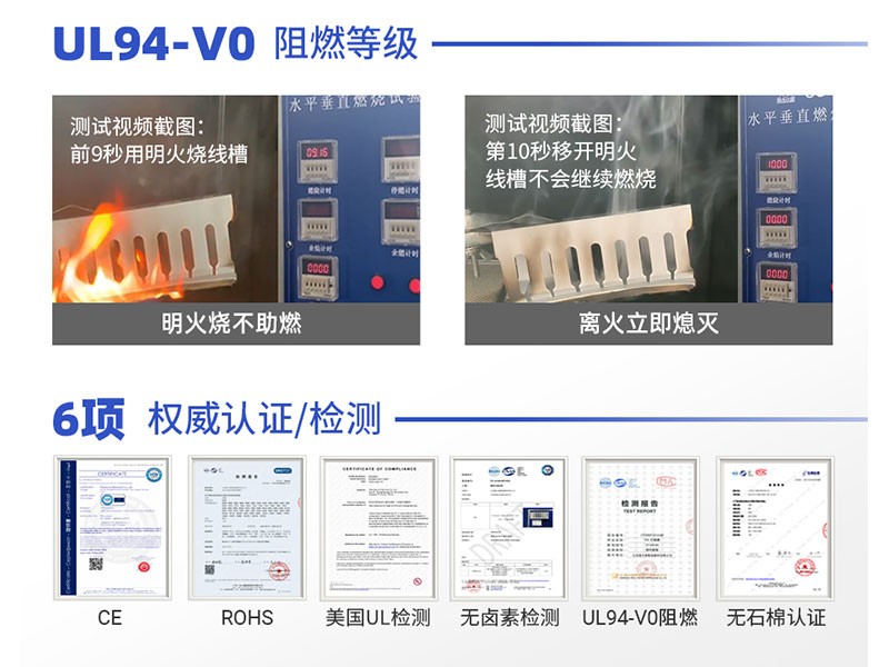 PVC线槽认证.jpg