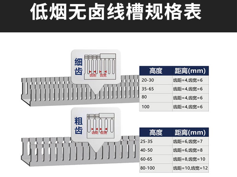 低烟无卤线槽规格.jpg